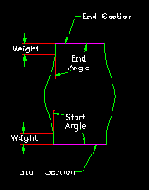   Weight  , 