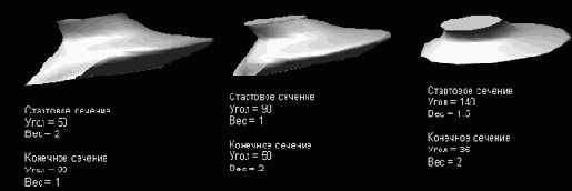  Closed Cubic   